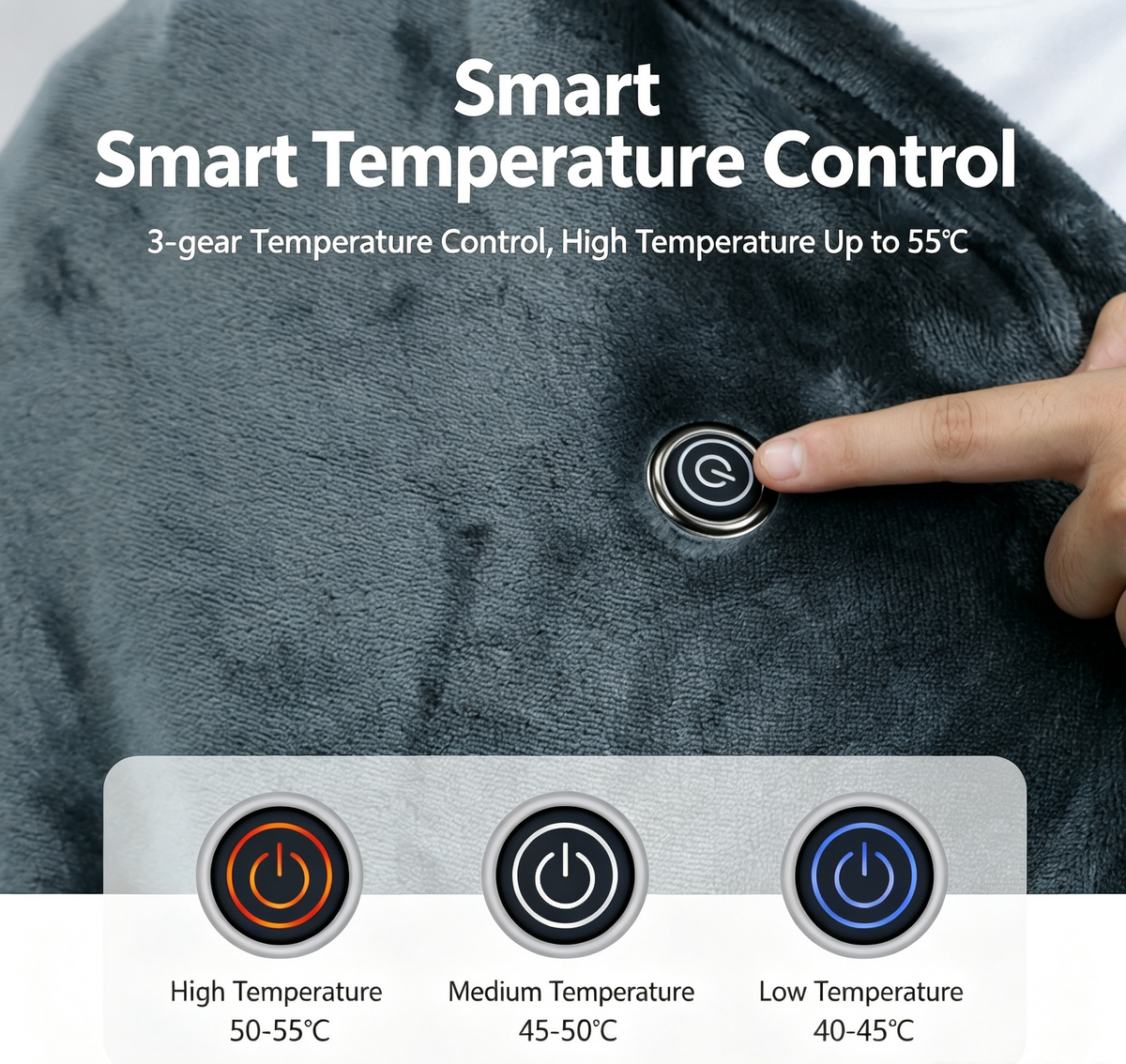 Electric heating blanket, Warm blanket,USB heating