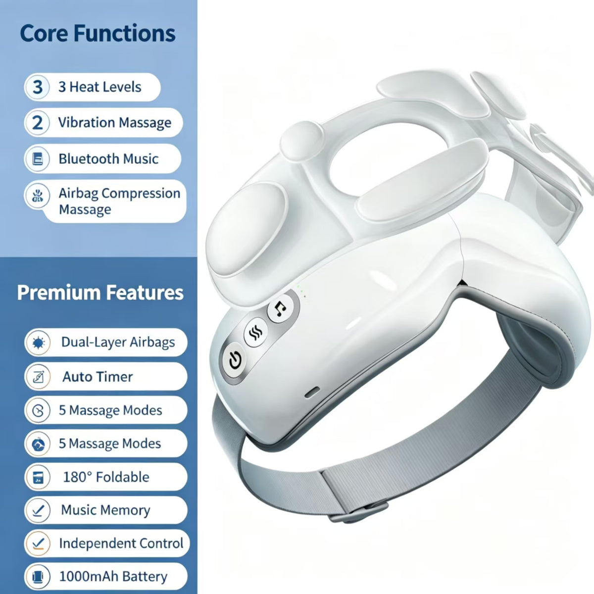 A white neck and shoulder massager with adjustable straps, shown on a light gray background with a blue sidebar listing core functions and premium features.